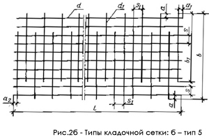 сетка кладочная