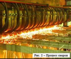 процесс сварки дорожной сетки